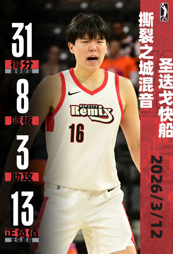 彩客网 官网-G联赛场均19+10!杨瀚森获赞中国约基奇 美球迷不满斯普利特冷遇|快船|提亚哥-斯普利特|尼古拉-约基奇|休斯敦火箭队|洛杉矶快船队_新浪体育_新浪新闻